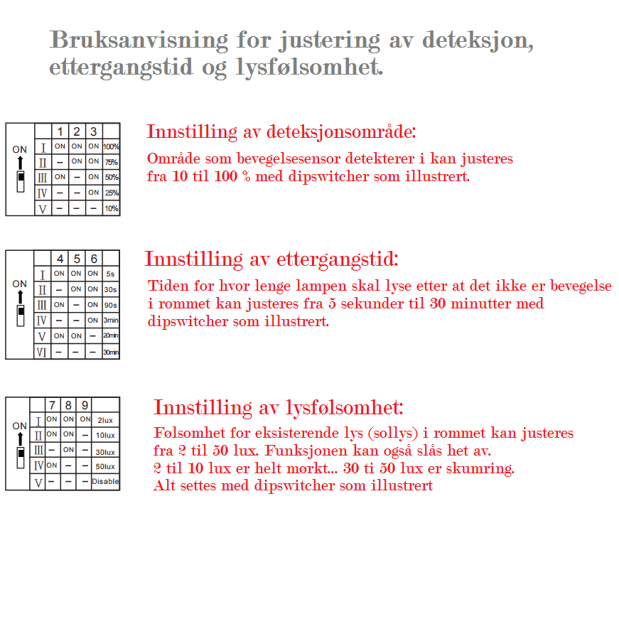 Taklampe Ask 18W LED m/bevegelsessensor 3000K IP44-4276 Taklampe Ask 18W LED m/bevegelsessensor 3000K IP44-4276