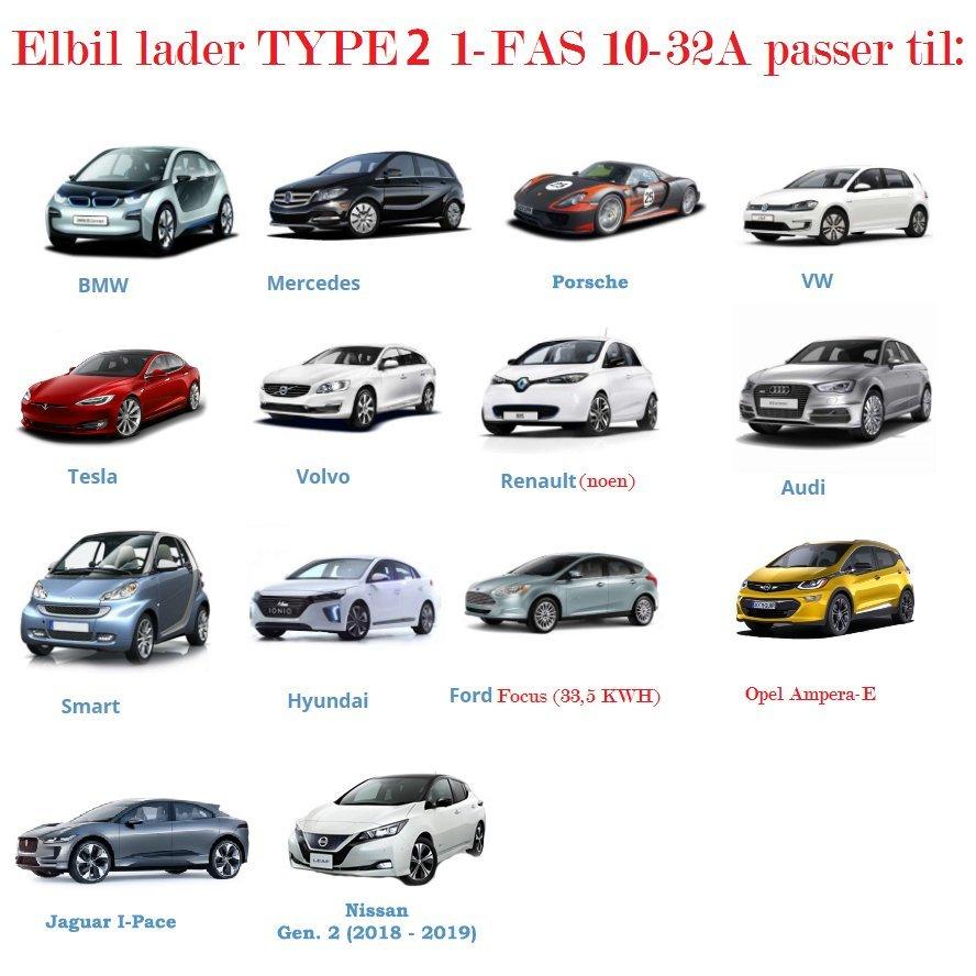 Elbil lader TYPE 2 1-FAS 10-32A 230/400V 5 met. kabel-5244 Elbil lader TYPE 2 1-FAS 10-32A 230/400V 5 met. kabel-5244