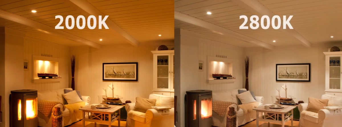 Downlight – moderne belysning